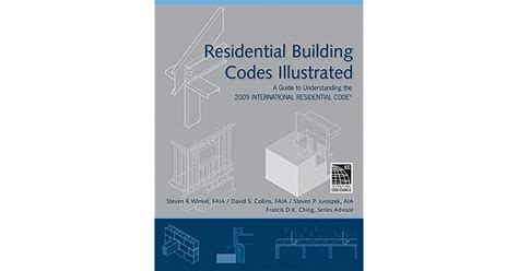 Chapter 7 Special Conditions. . Douglas county colorado residential building code